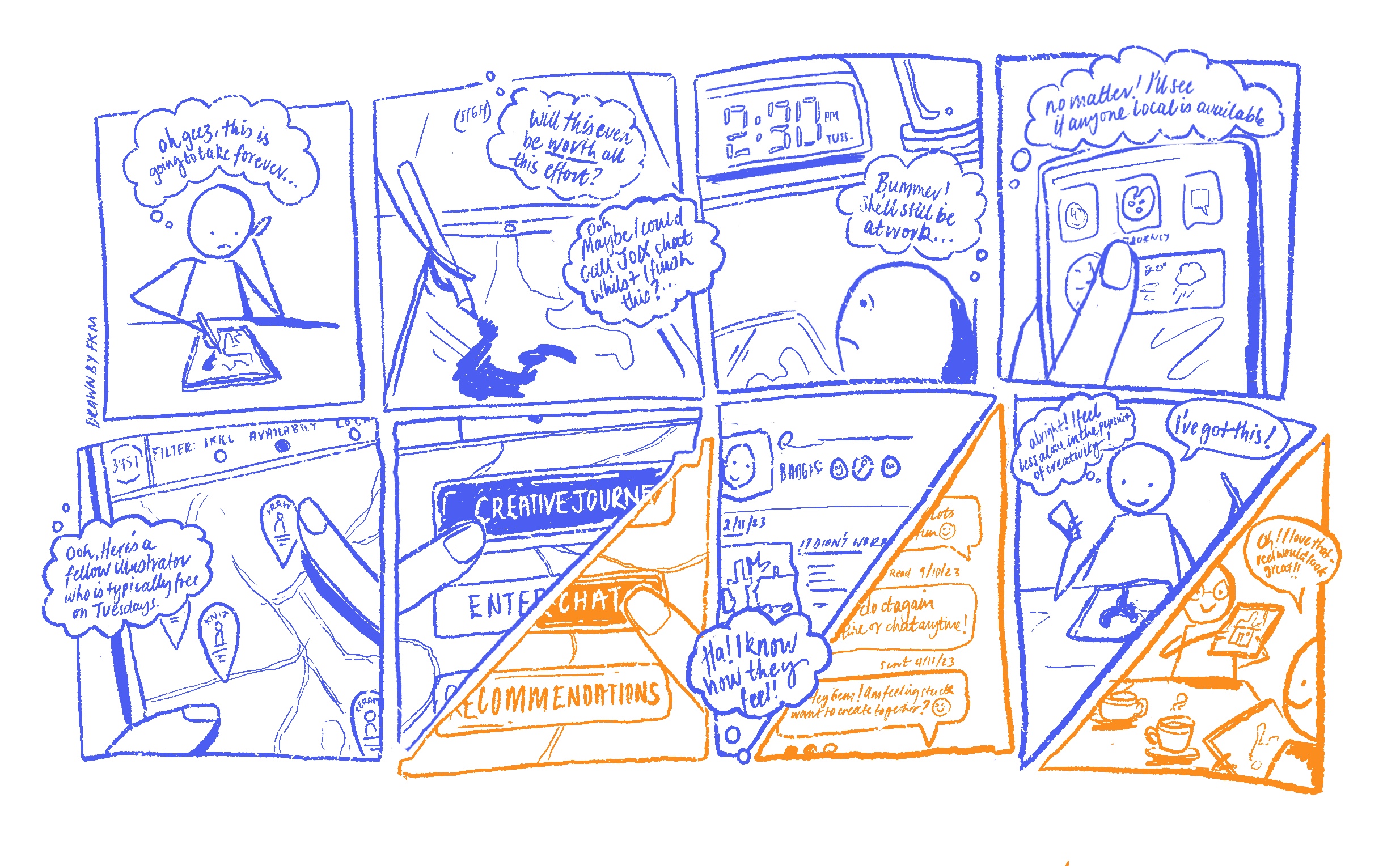 This image has an empty alt attribute; its file name is Fiona-McFarland-Storyboard.jpg